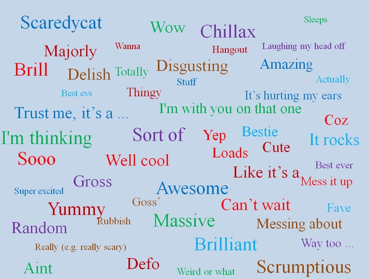 Children's Words